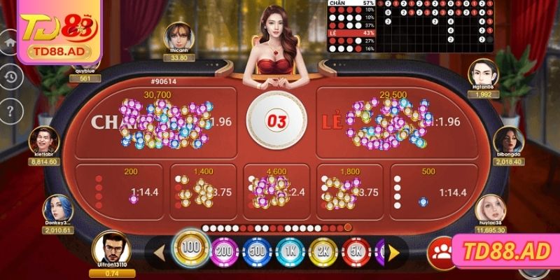 Giới thiệu tổng quan về xóc đĩa TD88 